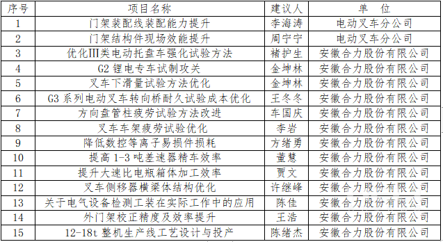 W020240207398295694979